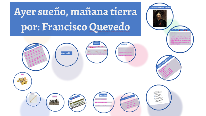 Ayer sueño, mañana tierra by Kiara Nazario on Prezi