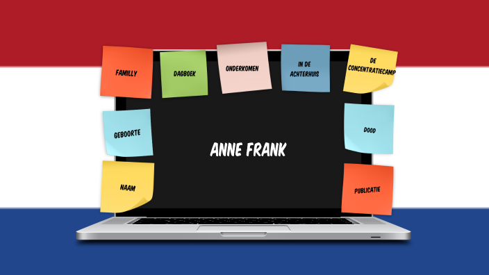 anne frank by ines bastaert on Prezi