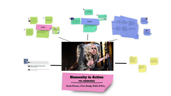 by lily b on Prezi