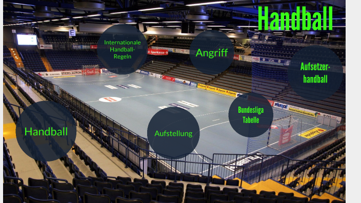 Handball by Niklas Ehrhardt on Prezi