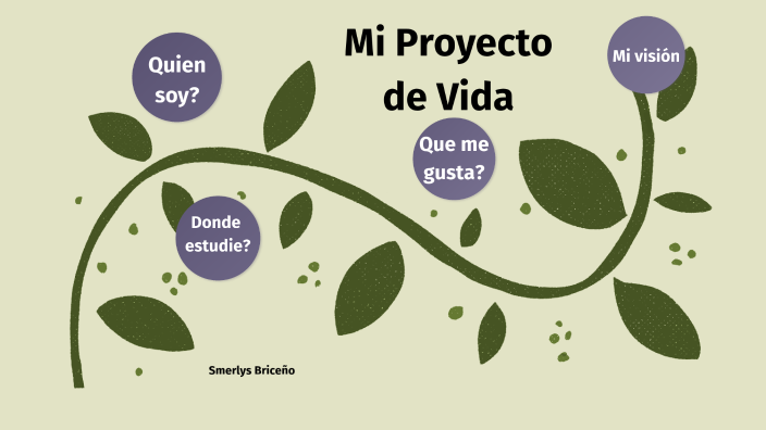 mi proyecto de vida by Smerlys Briceño on Prezi