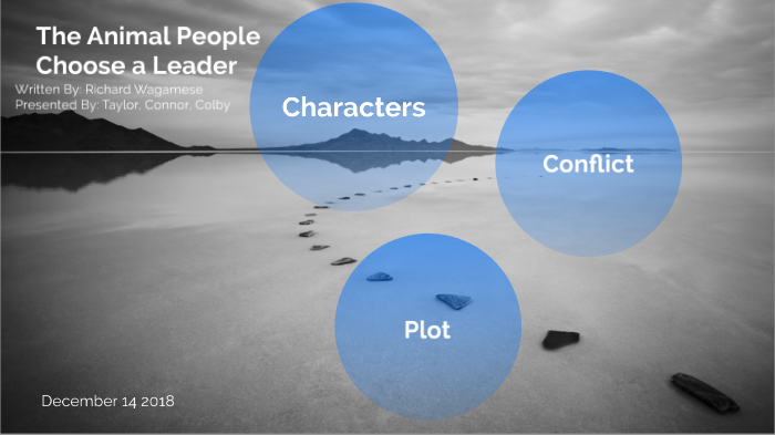 The Animal people choose a leader by Taylor Craig on Prezi