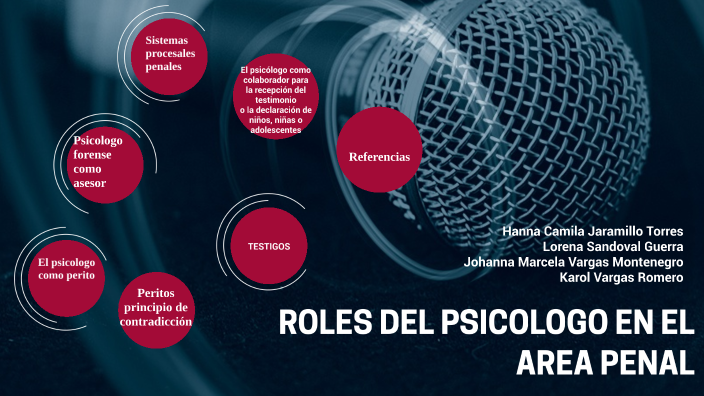 Roles del psicologo en el área penal by Johanna Vargas on Prezi