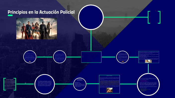 Principios en la Actuación Policial by JP RT on Prezi