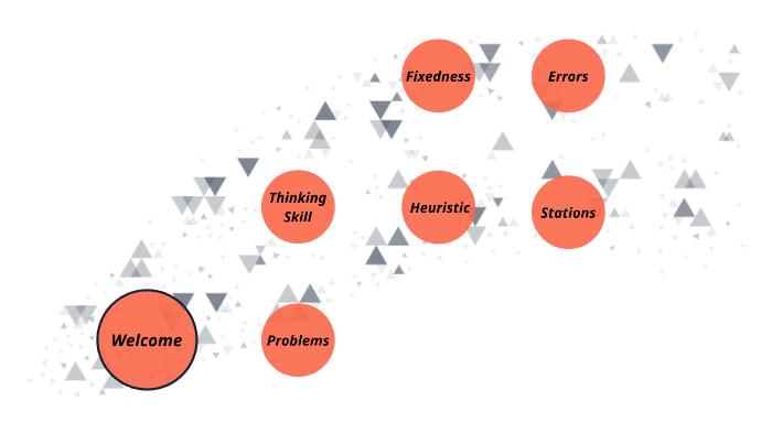 Problem Solving and Thinking by Brent Kennedy on Prezi