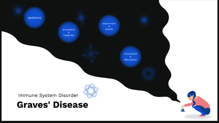 Graves' Disease by on Prezi