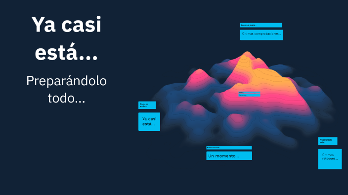 Mapas Mentales by Maria Antonieta Ortega Gonzalez on Prezi