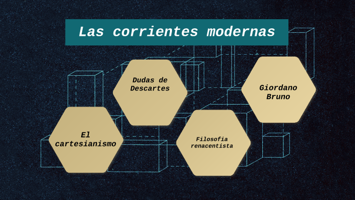 Menciona Las Características De La Corriente Moderna