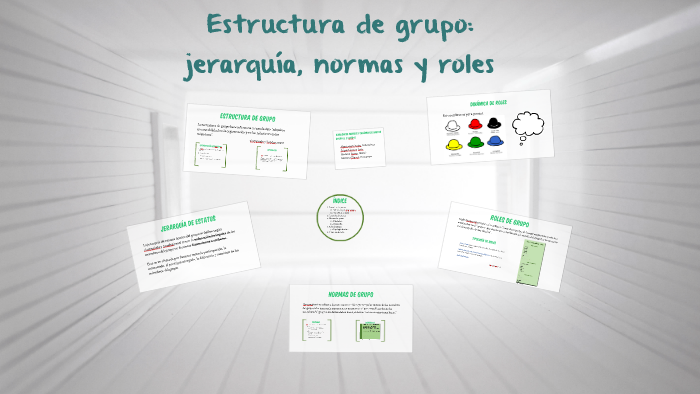 Estructura de grupo: jerarquía, normas y roles by Julio Almiñana
