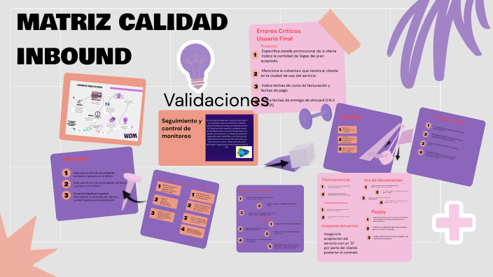 MATRIZ DE CALIDAD INBOUND by stiven tangarife on Prezi