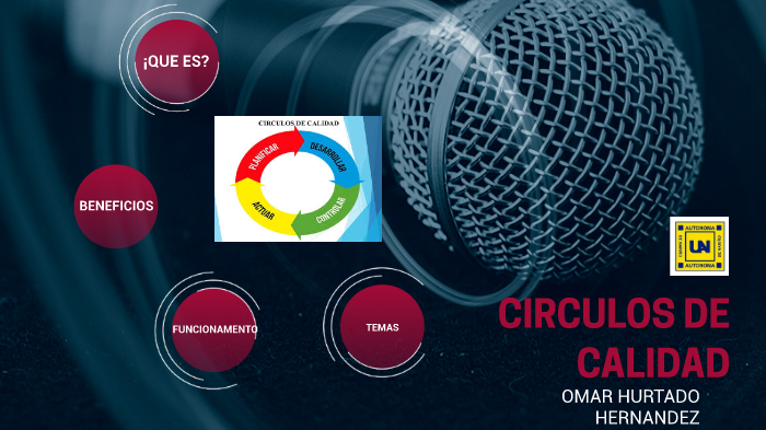 CIRCULOS DE CALIDAD by omar hurtado on Prezi