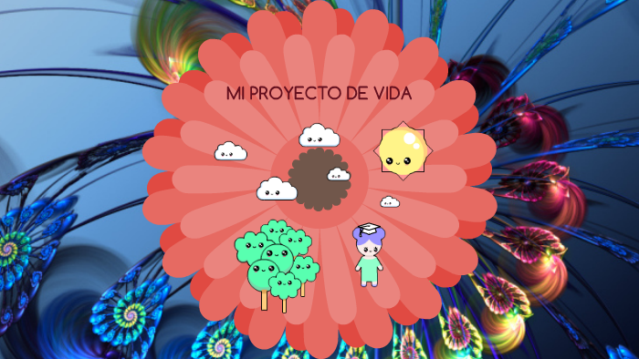 mi proyecto de vida by Maria Rojas on Prezi