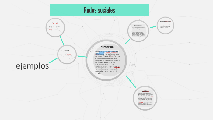 Redes sociales by Andres Cano on Prezi