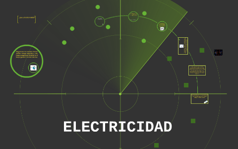 ELECTRICIDAD by Escuela Secundaria Tecnica on Prezi