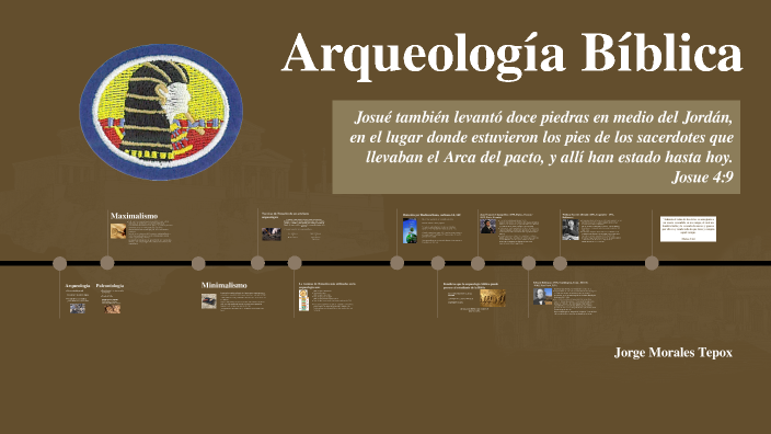Arqueología Bíblica By George M On Prezi