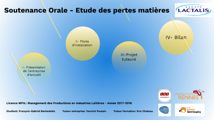 Oral alternance by François-Gabriel Barbedette on Prezi