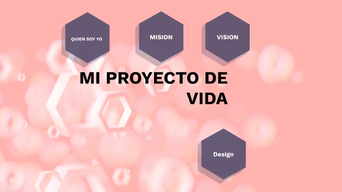 MI PROYECTO DE VIDA by Karla Sofia Valencia Moncayo on Prezi
