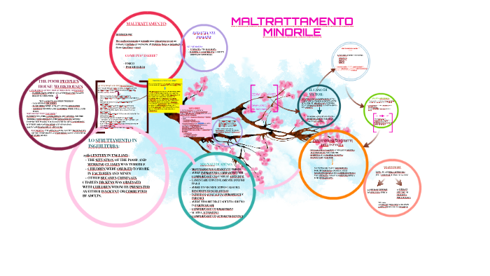 MALTRATTAMENTO MINORILE Original By Felicia Azzone