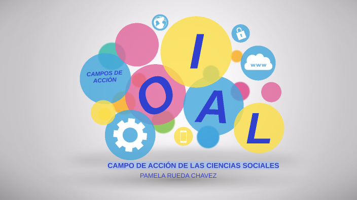 CAMPO DE ACCIÓN DE LAS CIENCIAS SOCIALES by pam