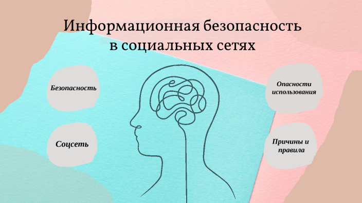 Информационная безопасность в соц сетях by Елизавета Храмова on Prezi