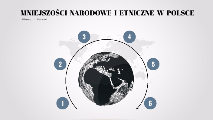 mniejszości narodowe i etniczne by Wiktoria Salamon on Prezi