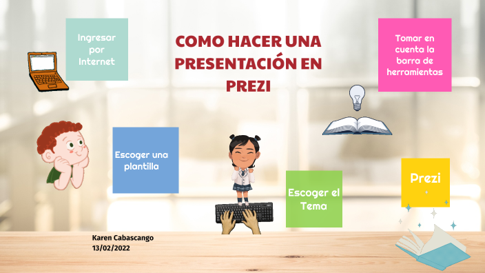 COMO HACER UNA PRESENTACIÓN EN PREZI by Karen Nïcole on Prezi