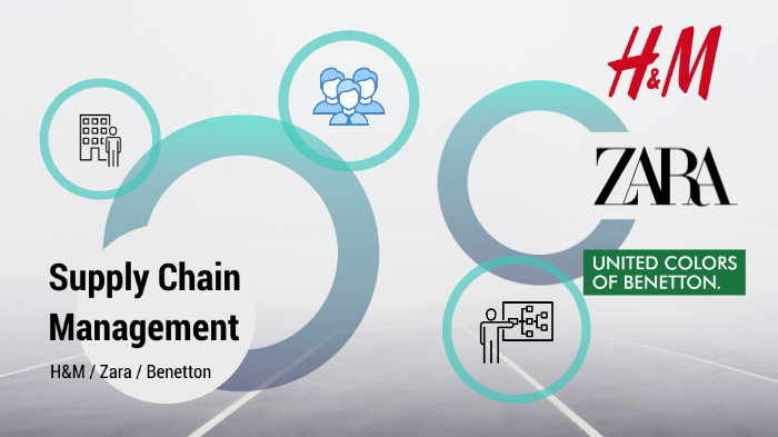 Supply Chain Management by Benoît BC on Prezi