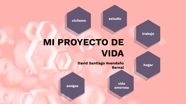 MI PROYECTO DE VIDA by david santiago avendaño bernal on Prezi