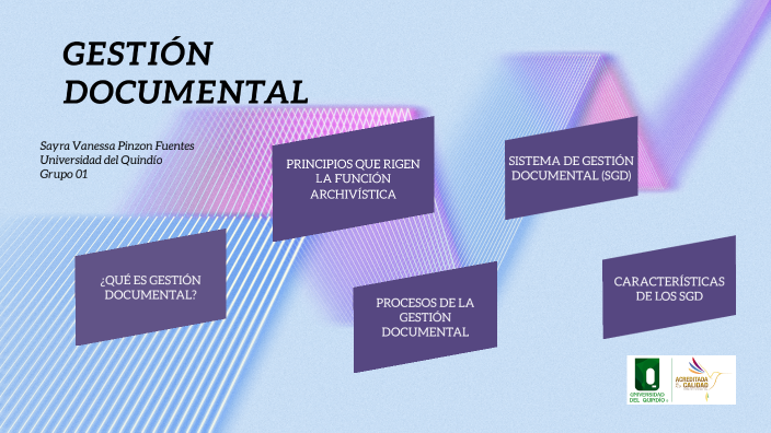 Actividad de Aprendizaje Unidad No. 1 by Sayra Vanessa Pinzon Fuentes ...