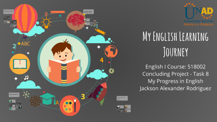 My English Learning Journey by jackson alexander rodriguez gamboa on Prezi