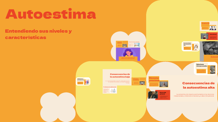 Autoestima by liliana Isabel Gonzalez Verdun on Prezi