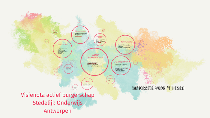 Actief Burgerschap by Jeroen Lauwers on Prezi