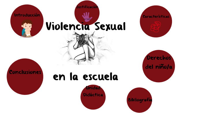 Mapa Mental, violencia sexual en la escuela by Nicolás Perilla on Prezi Next