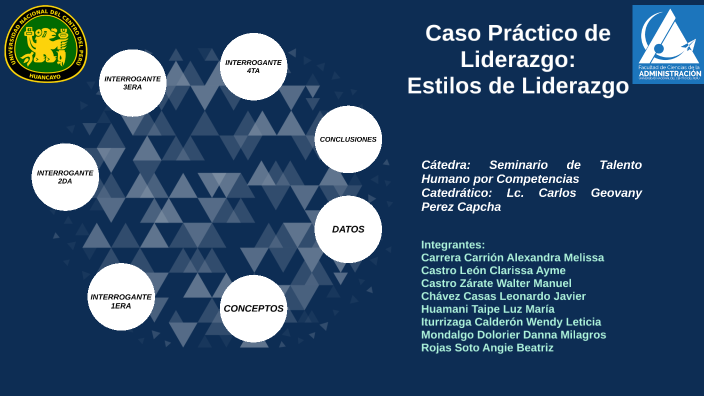 CASO DE LIDERAZGO by Leonardo Javier on Prezi