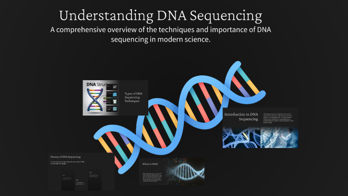 Understanding DNA Sequencing by Bella Lecce on Prezi