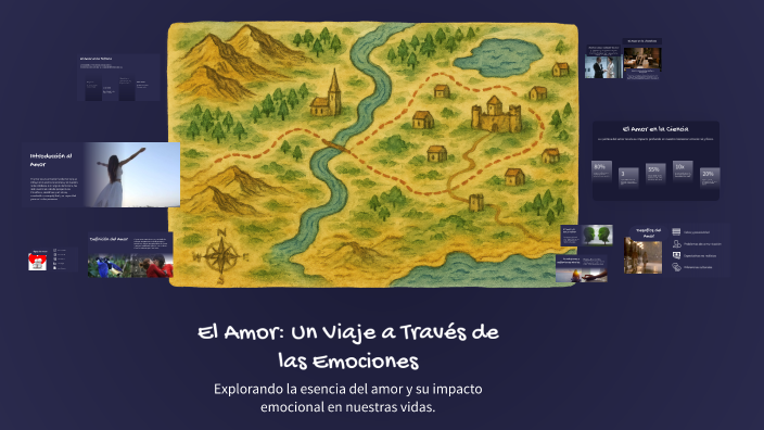 El Amor: Un Viaje a Través de las Emociones by Alexandra Pineda on Prezi