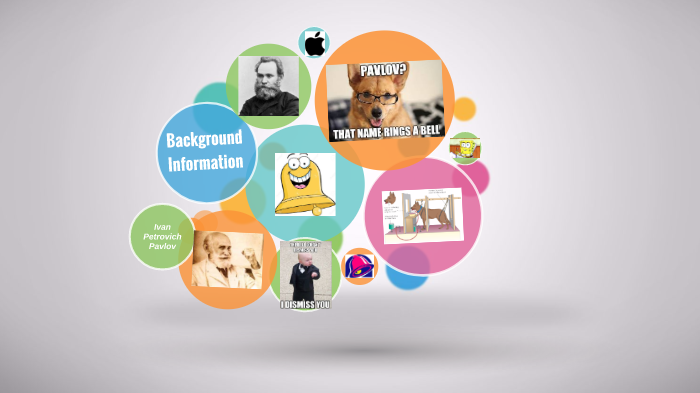 Ivan Petrovich Pavlov by Taylor Phelps on Prezi