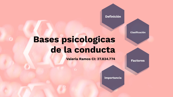 Bases Psicologicas De La Conducta By Valeria Ramos On Prezi