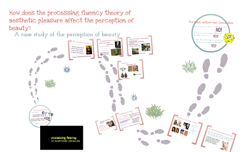 Processing fluency of aesthetic pleasure TOK by Mona Abdelmoneim on Prezi