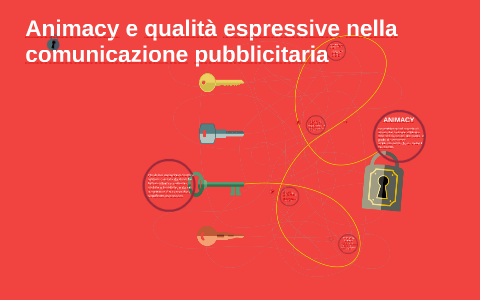 La Comunicazione Pubblicitaria By Giulia Carocci On Prezi