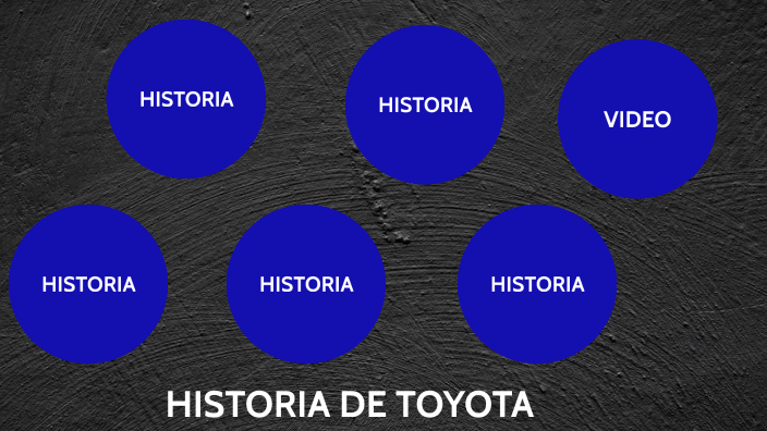 historia Toyota by Edgar Eduardo on Prezi