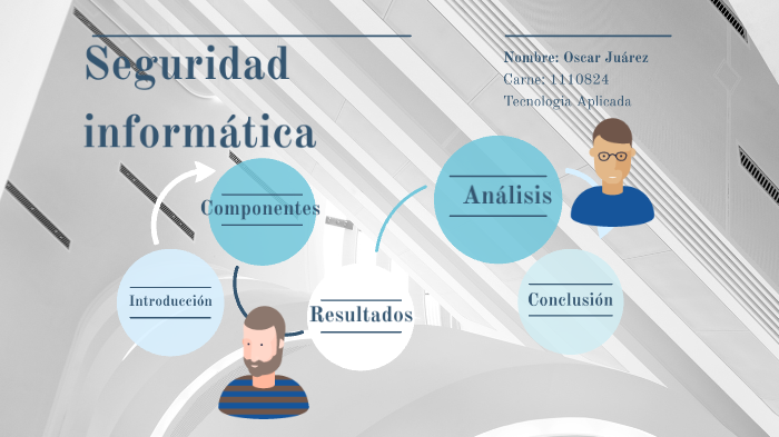 Seguridad informática by Oscar Juárez on Prezi