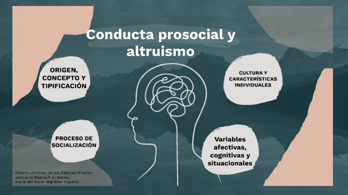 Conducta Prosocial Y Altruismo By Mr G1 6170