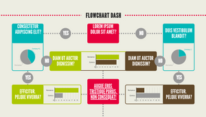 Flow Chart by Nicole Normandin on Prezi Design