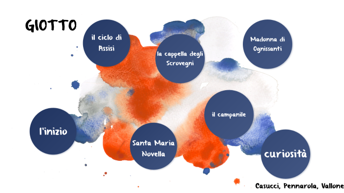 giotto by Giulia Casucci on Prezi