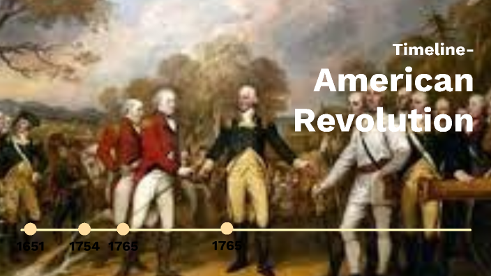 American Revolution Timeline Project By Carter Rothzen 9606