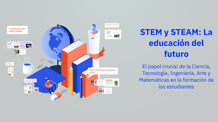 STEM y STEAM: La educación del futuro by alex m on Prezi