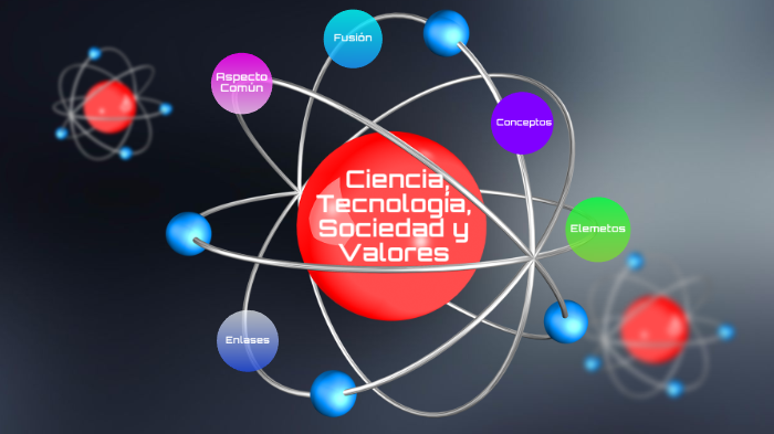 Ciencia, Tecnología, Sociedad y Valores by Anyelix Molina on Prezi