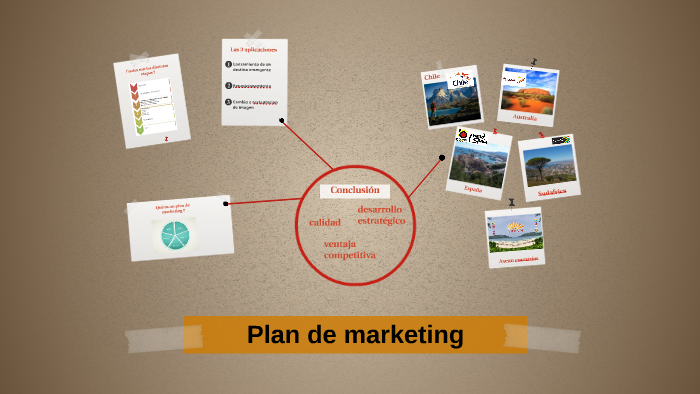 Plan de marketing by Marina PRIOL on Prezi