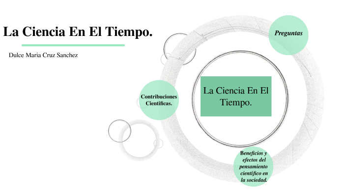 La Ciencia En El Tiempo by Dulce Cruz Sanchez on Prezi